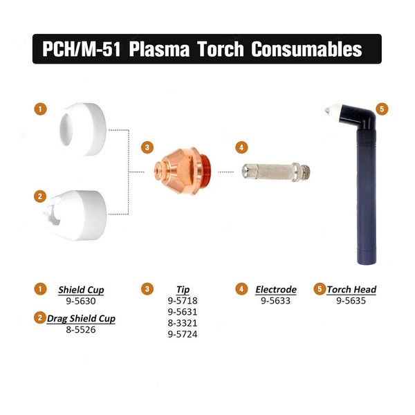 10PCS Plasma Torch Electrodes NozzlePlasma Cutter Welding Tools Carousel 1