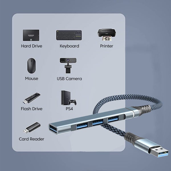 Olaf 4 Ports Multi Splitter Type C HUB 3.0 USB Flash Drive Card Carousel 7
