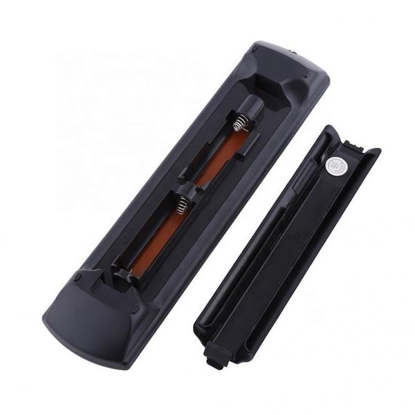 Panasonic TV Remote Carousel 2