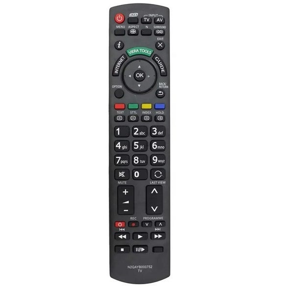 Panasonic TV Remote Carousel 3