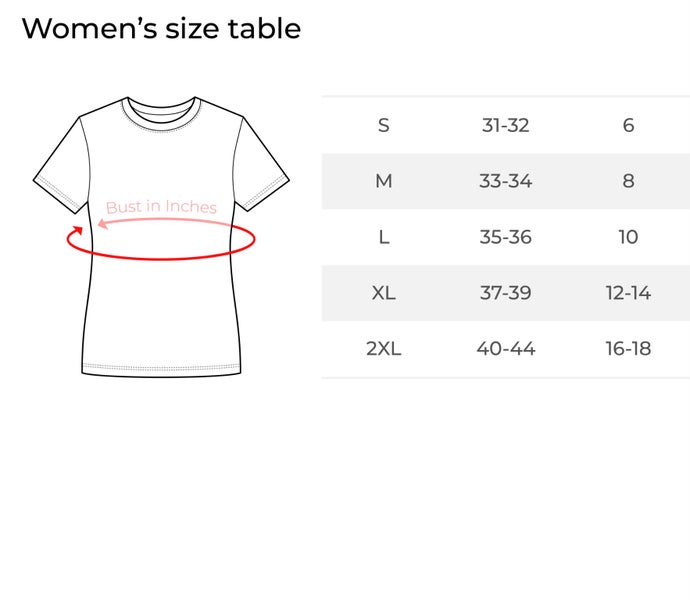 Reality Glitch Plutonium Element Periodic Table Womens T-Shirt Carousel 2