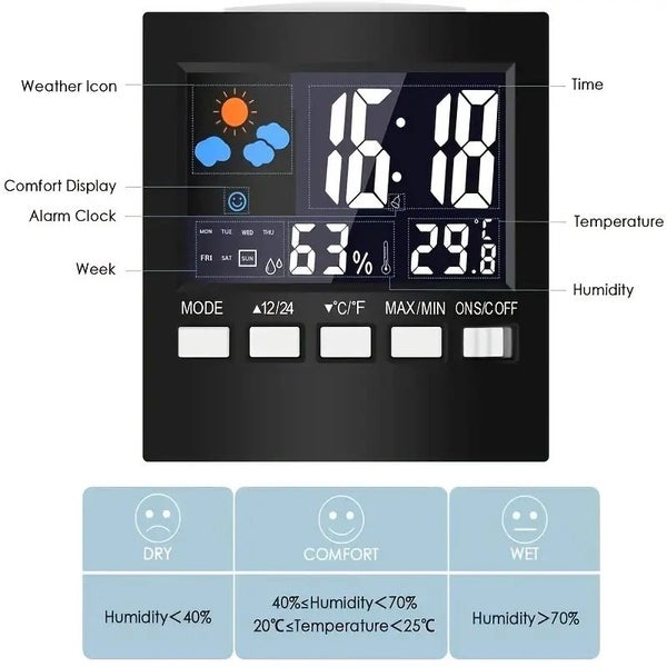 ALL WEATHER MULTI FEATURES CLOCK Carousel 2