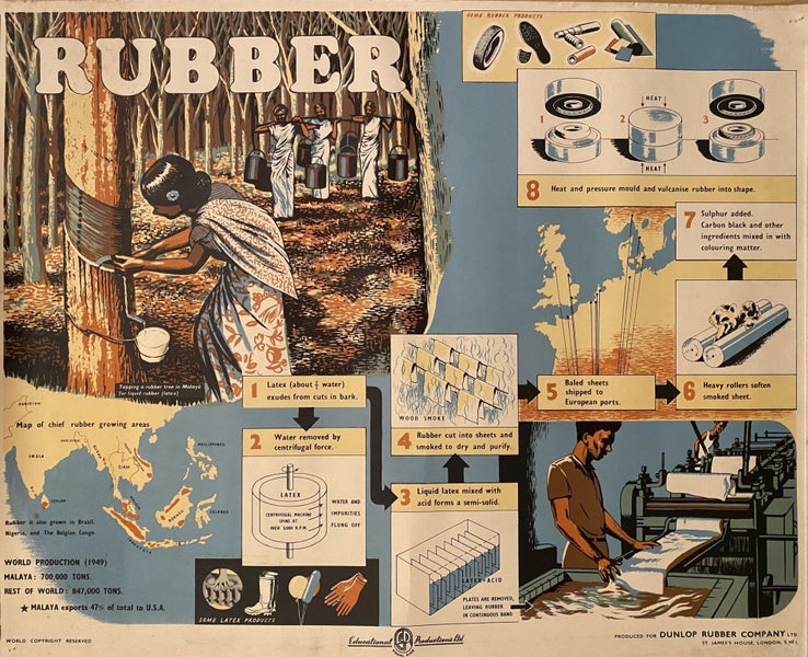 VINTAGE POSTER: Rubber - how it is made and sold 1950s Carousel 1