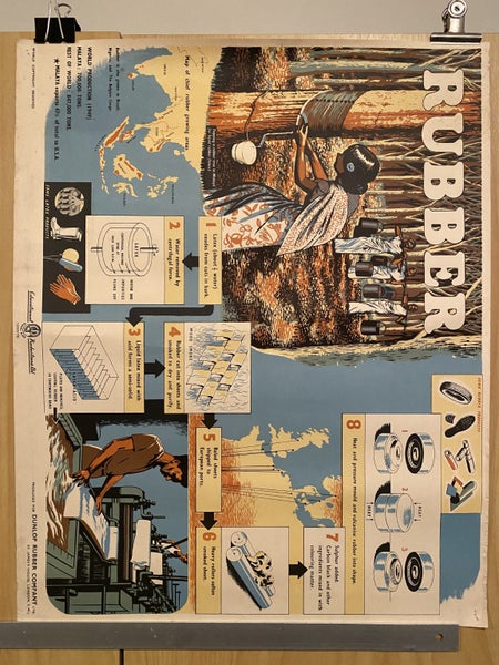 VINTAGE POSTER: Rubber - how it is made and sold 1950s Carousel 2