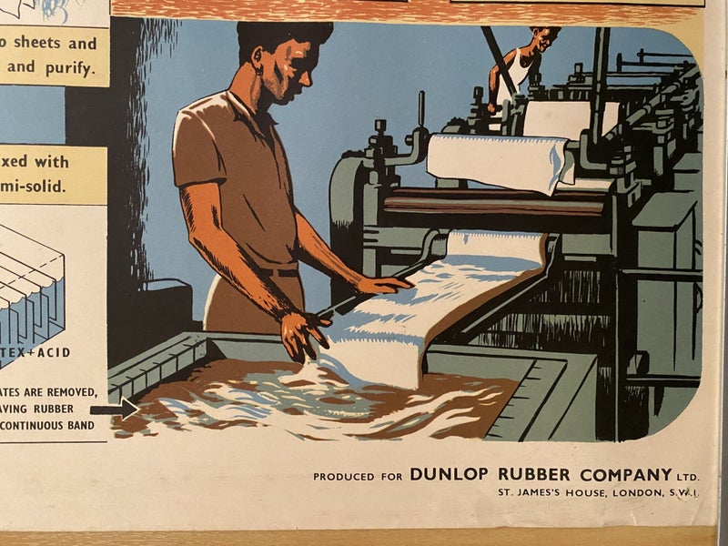 VINTAGE POSTER: Rubber - how it is made and sold 1950s Carousel 6