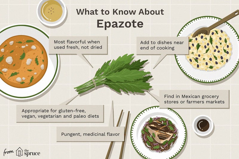 EPAZOTE - 20 SEEDS Carousel 1