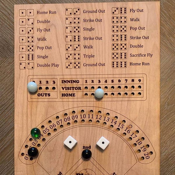 Games for Family Game Night Carousel 2