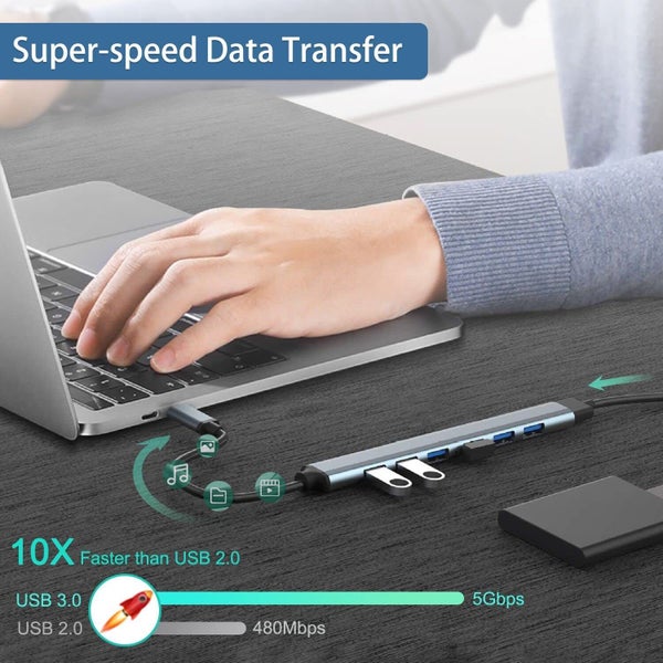 USB 3.0 Hub with 7 Ports Carousel 2
