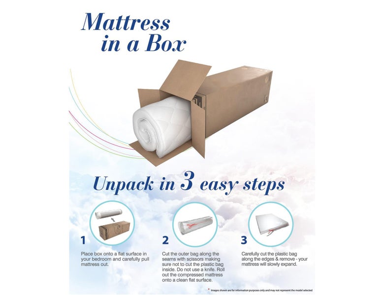 King Single Mattress 5 Zone Pocket Spring Memory Foam Carousel 7