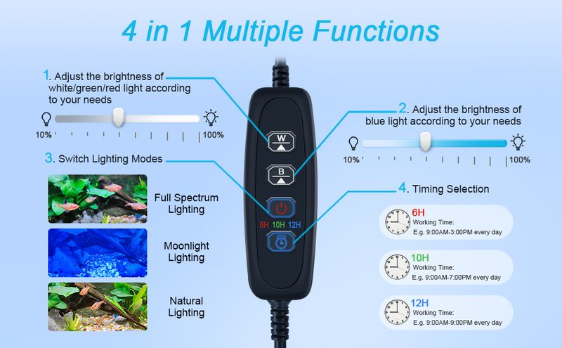 Aquarium Lights Fish Tank Light LED Size XXL 2017610 Carousel 12