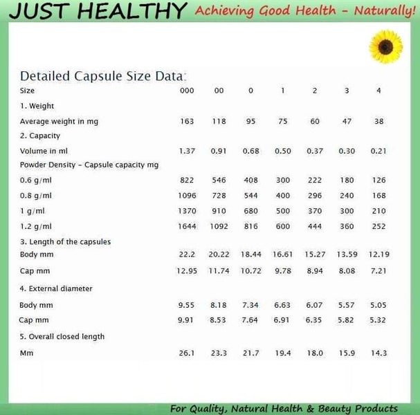CAPSULE FILLER MACHINE SIZE "1" + 1000 GEL CAPS Carousel 2