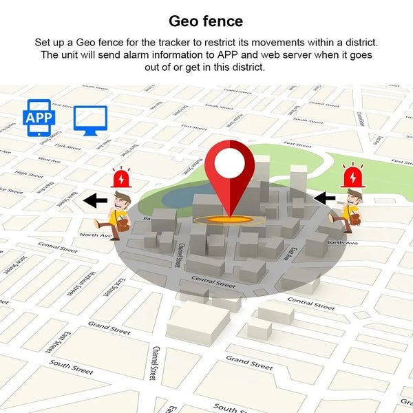 Mini Portable GPS/GSM/GPRS Tracker Long Standby Time For Children Carousel 2