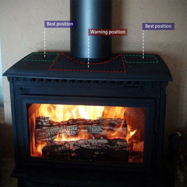 Heat Powered Silent Fireplace Stove Fan 2032704 Carousel 2