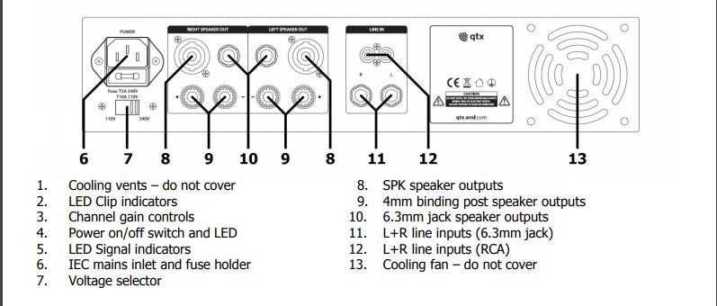 Stereo Power Amplifier - 2 x 250 Watts RMS Carousel 5
