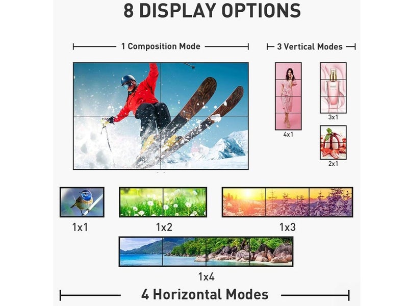 HDMI Splicer 2 in 4 out Carousel 2