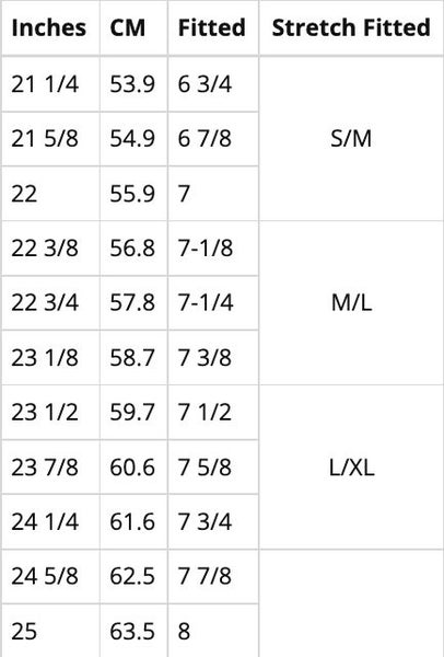 KANGOL Wool Flexfit Baseball Cap Hat 8650BC - Dark Flannel Carousel 2