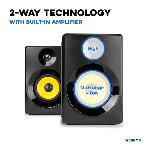 Studio Monitors - Active - 4 Inch - Pair Carousel 15