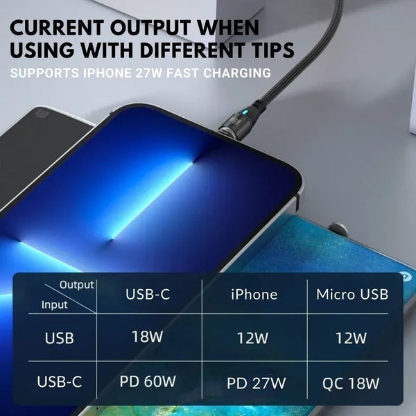 Magnetic Charger 1.8m for Phones Laptops USB devices 6-in-1 PD 60W 202362864740652417114