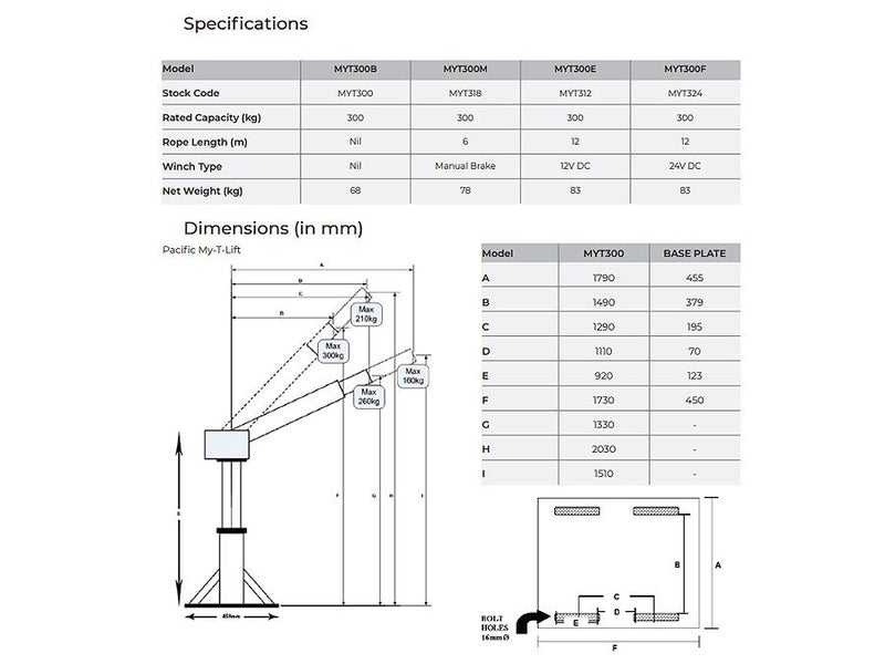 Pacific My-T-Lift Gib Crane 300Kg CRN300 Carousel 2