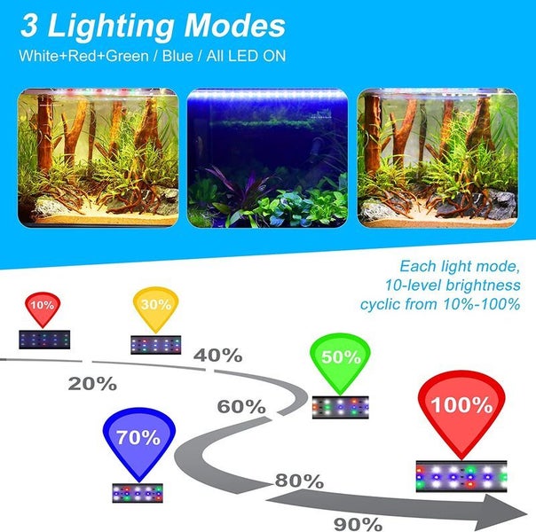 Aquarium Lights Fish Tank Light LED Size XXL 2017610 Carousel 2