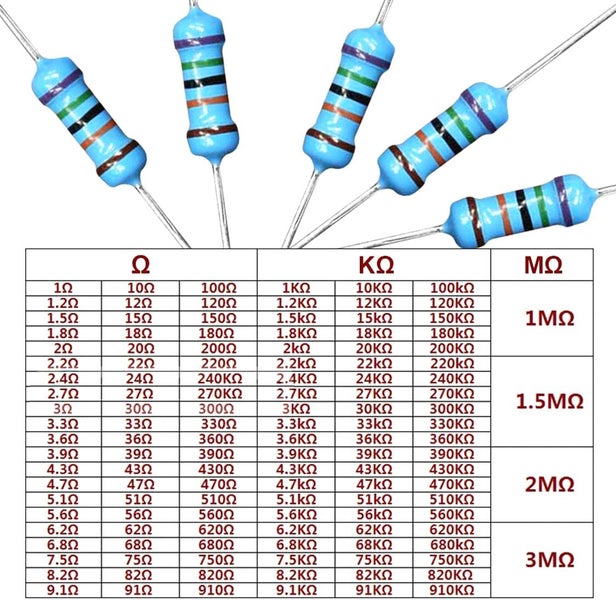 2600Pcs 130 Values Resistor Kit 1/4W Sale Sale63845959363203112