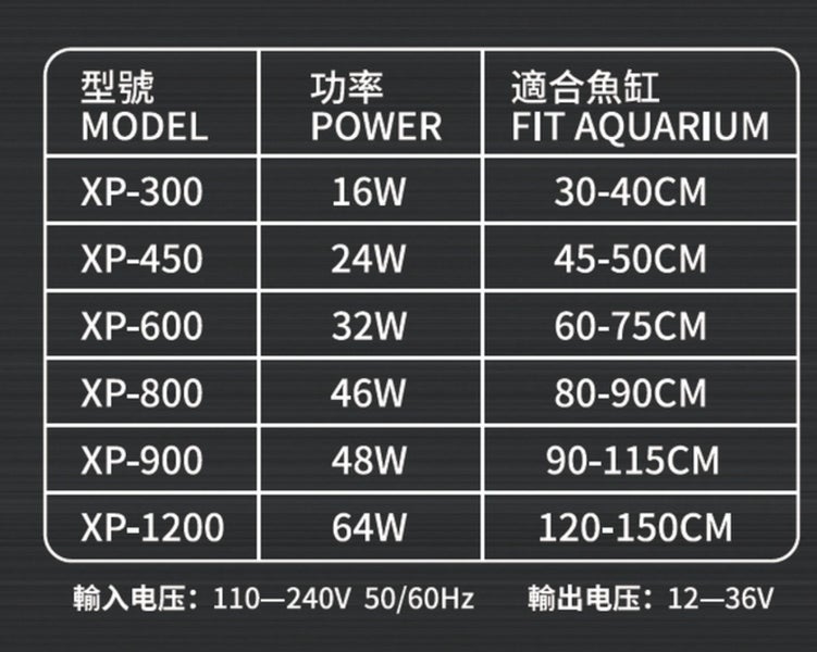 NEO LED Light 45-50cm Carousel 3
