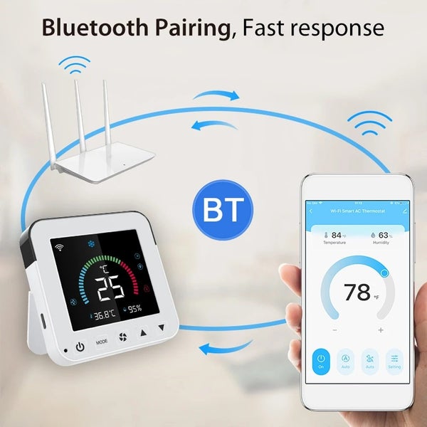 Tuya WiFi Smart Air Conditioning Carousel 2