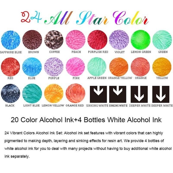 Epoxy Resin Pigment Liquid Dye 24 Bottles Art Ink i1952MZ0 Carousel 17