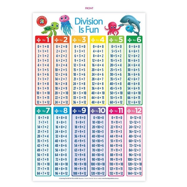 LCBF Wall Chart Division Is Fun Poster Carousel 2