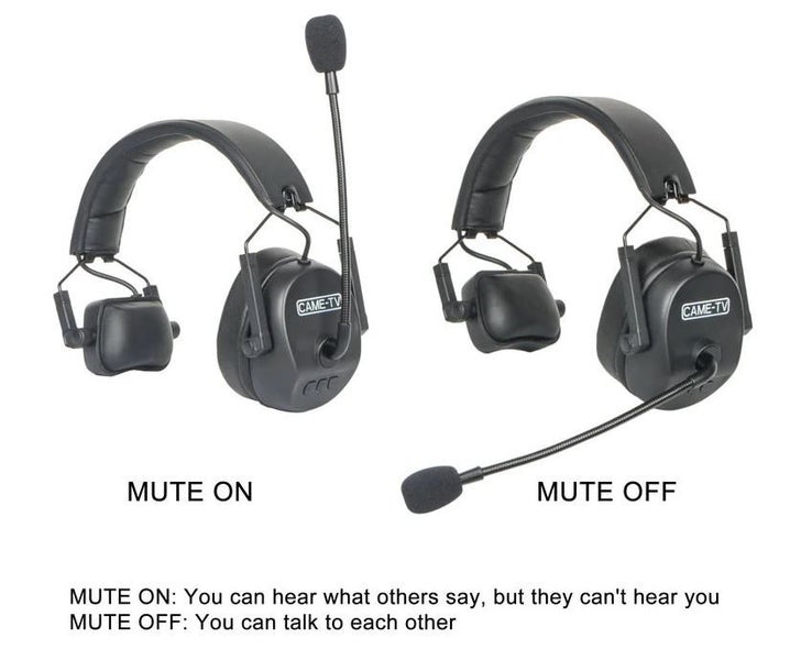 Wireless Headset 450m range w/carry case, 1 Single & 1 Dual Ear by Came-TV Carousel 2