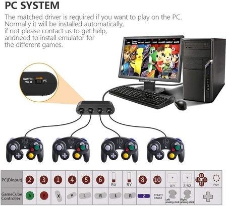 Gamecube Adapter for Nintendo Switch Carousel 1