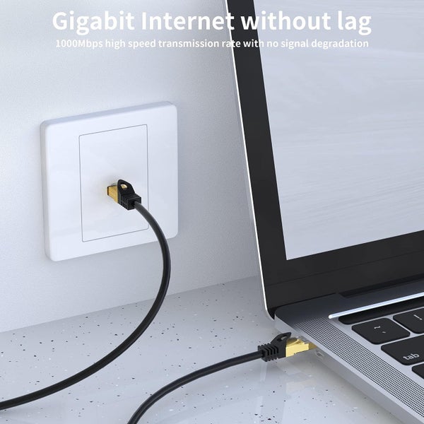 PTN NEW 15M Cat8 Ethernet Network Cable - Sale Sale Carousel 3