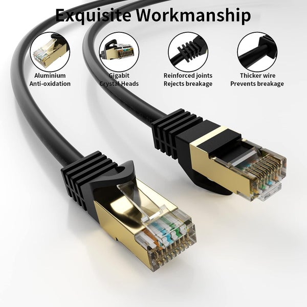 PTN NEW 15M Cat8 Ethernet Network Cable - Sale Sale Carousel 2