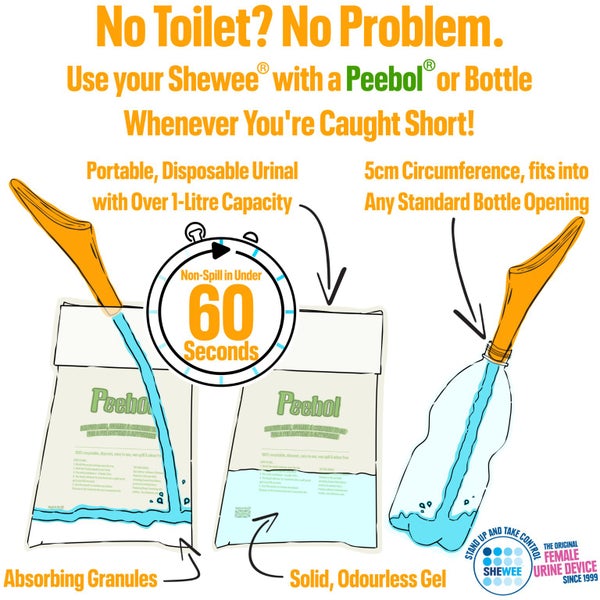 GENUINE SHEWEE FLEXI - Lilac - Female Urination Device - Girls Pee Standing Up! Carousel 6