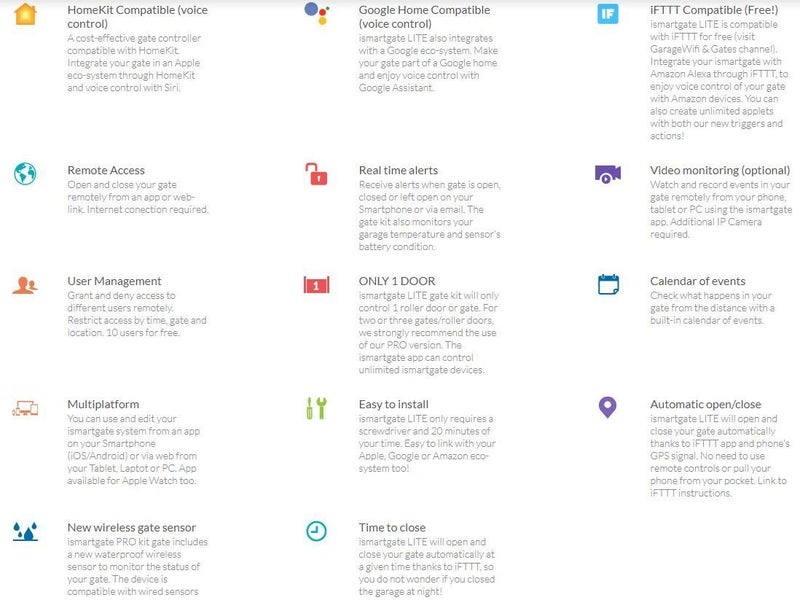 iSmartgate LITE Kit for Gate/Roller Garage Carousel 8