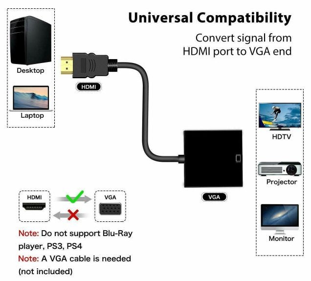 1080P HDMI Male to VGA Female Video Cable Cord Converter Adapter For PC Monitor Carousel 4