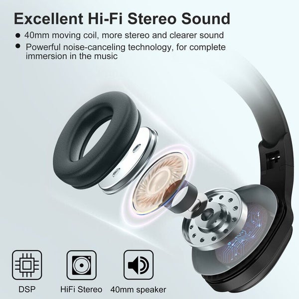 Wireless Headphones Rechargeable Bluetooth Headset Portable FM Radio 3662501 Carousel 2