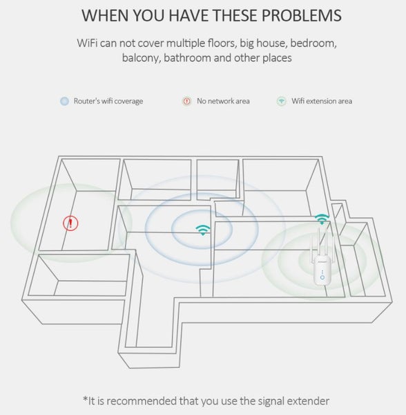 New Wifi Repeater on Afterpay Carousel 17