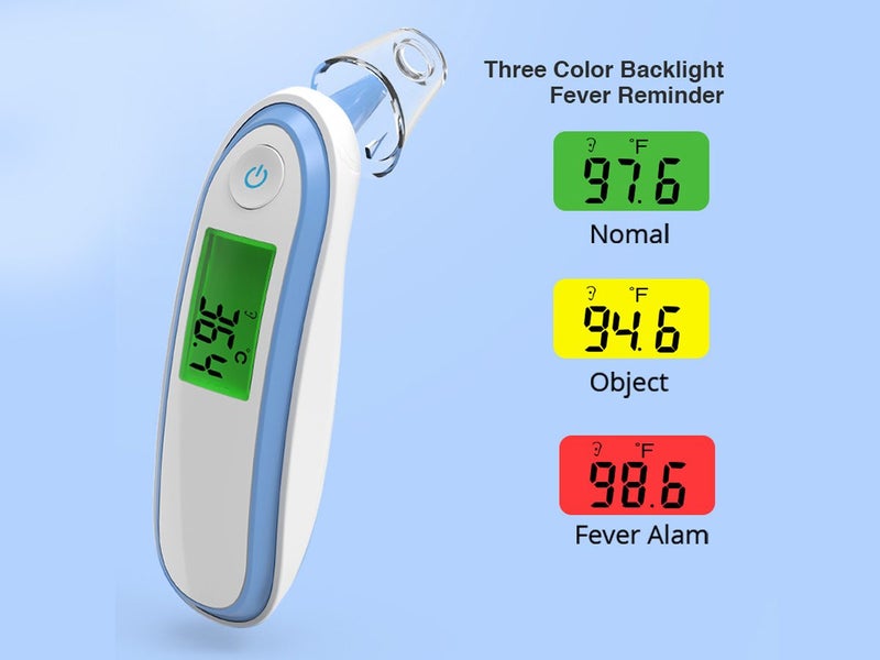 Infrared Thermometer Carousel 2