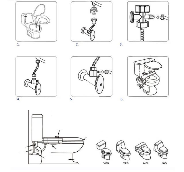 Bidet Toilet Seat Dual Nozzle Special for Ladies 2008401 Carousel 3