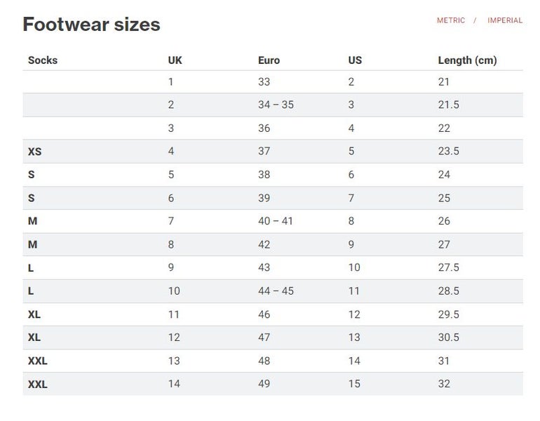 Palm Rock Shoe - SIZE 9 Carousel 3