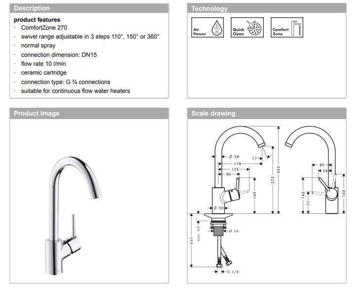 KITCHEN MIXER Carousel 2