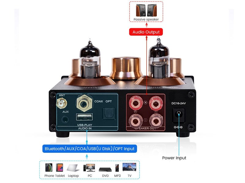 HiFi Stereo Amplifier Bluetooth Local NZ Clearance Carousel 2