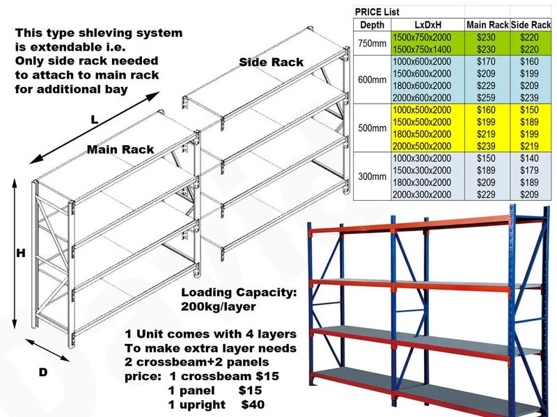 Shelf 2x0.5x2m SIDE Rack Storage Metal Shelves Depth=50cm Carousel 2