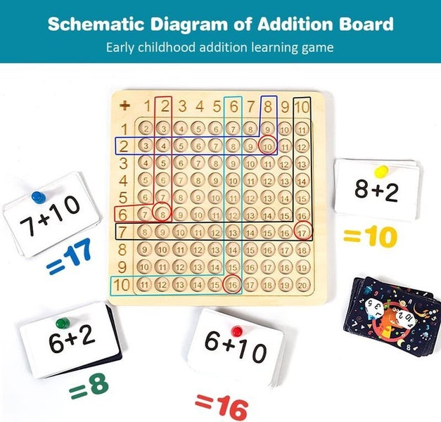 Wooden Montessori Addition Board Game Math Learning Educational Toys 3665101 Carousel 2