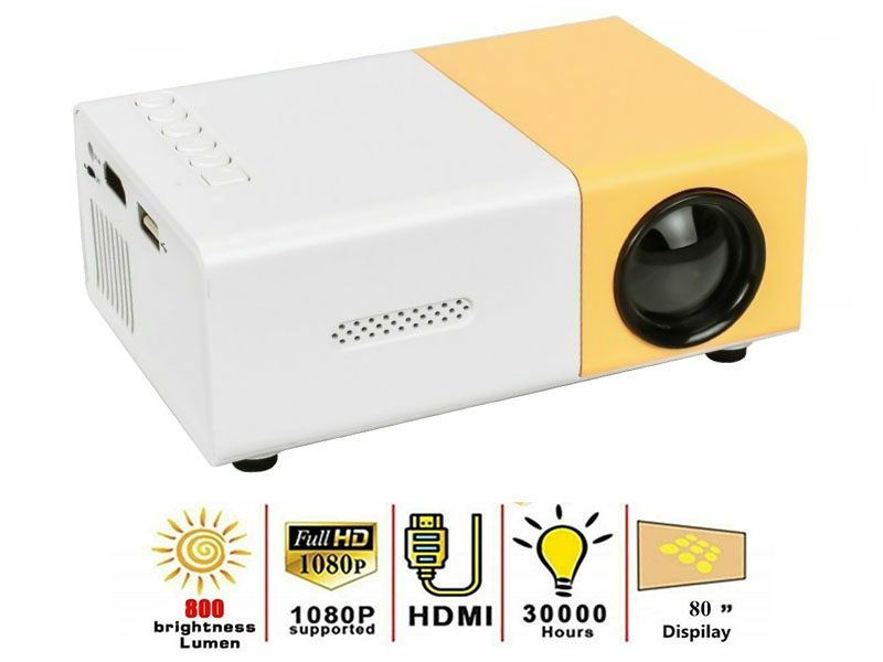 New Portable Mini Projector Afterpay Carousel 1