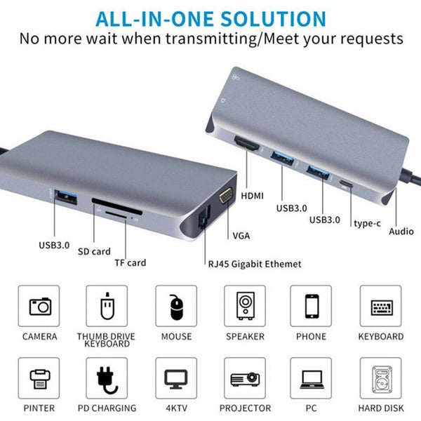 Type-C USB Hub Adapter Carousel 2