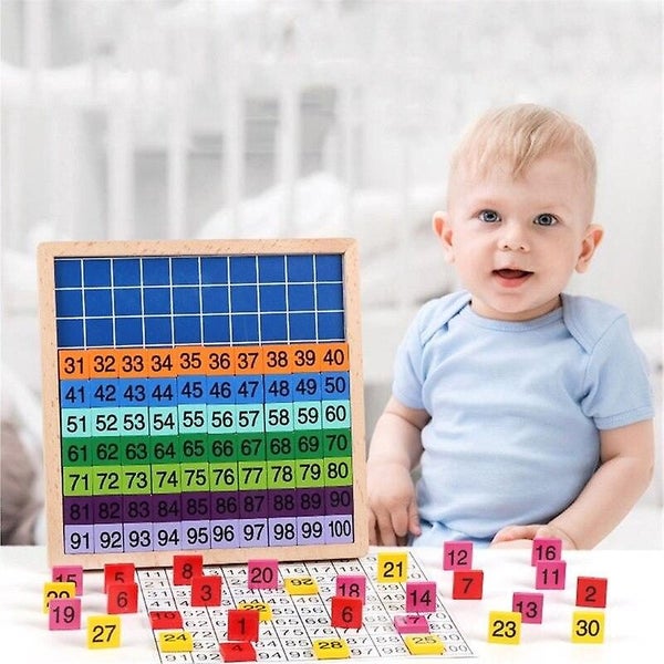 Wooden Math Learning Board Toy, 1 100 Consecutive Numbers Wooden Hundred Carousel 1