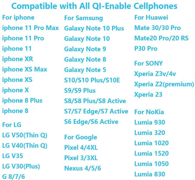 Wireless Car Charger Carousel 6