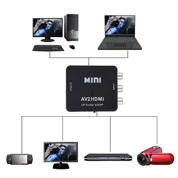Composite Av Cvbs 3rca To Hdmi Video Converter Adapter 1080p Up Scaler Black Carousel 2